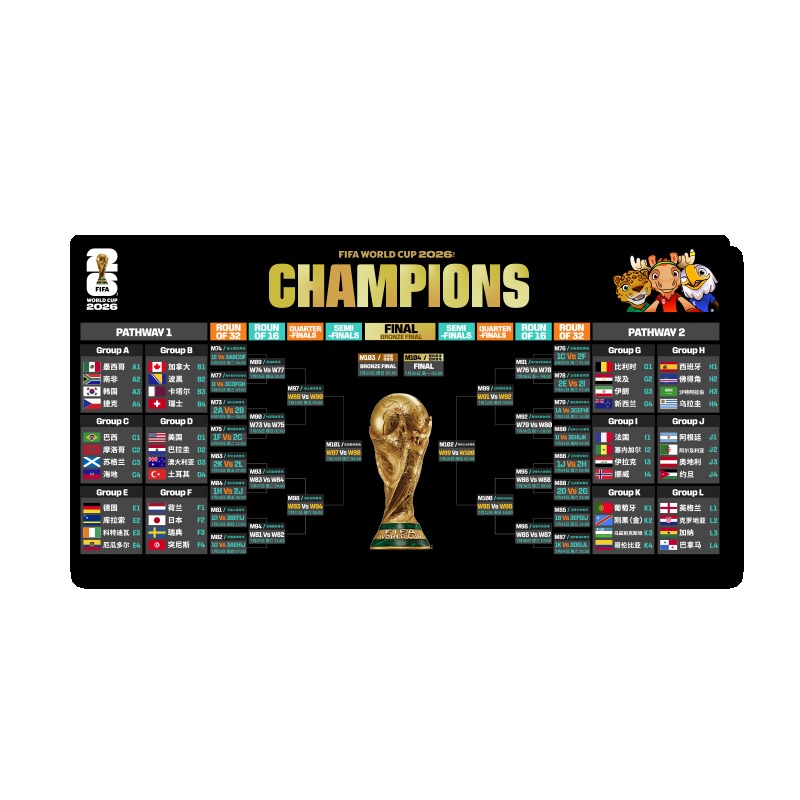 FIFA 2026 World Cup USA Canada – Office Furniture China recenzja i cena