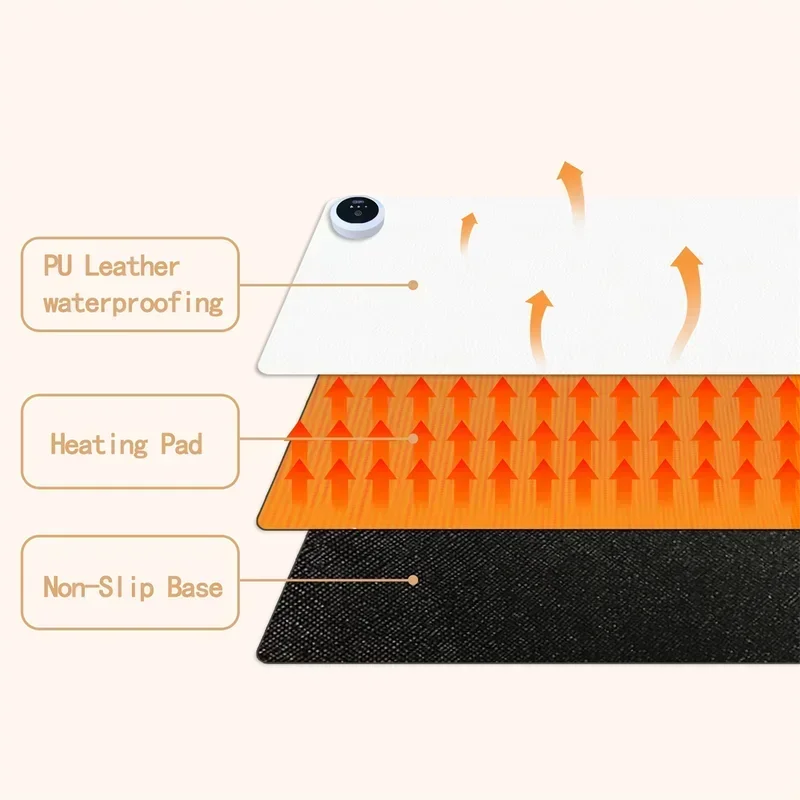 Extra Large Heated Desk Pad El – Office Furniture China recenzja i cena